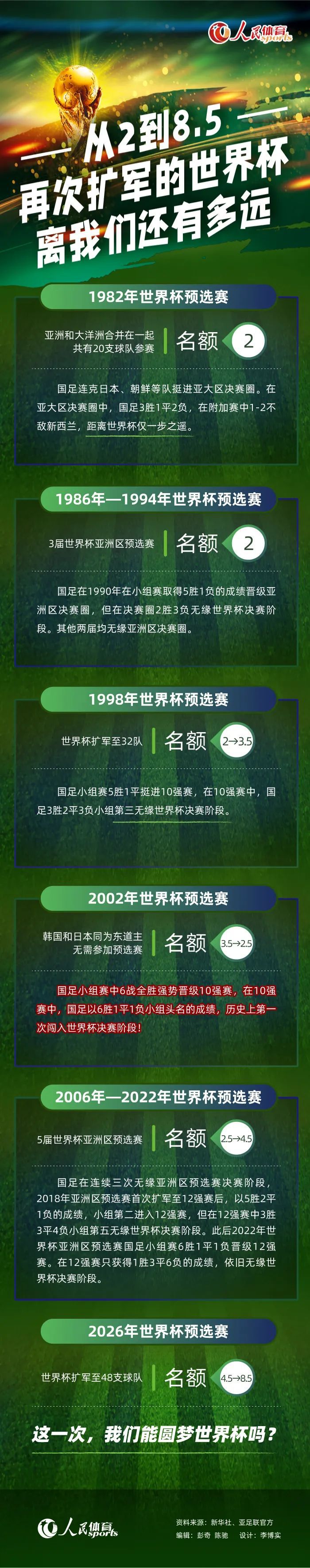 他们是很有实力的球队，我敢肯定他们也想去温布利参加决赛，我们还有几个星期的时间来准备和他们的比赛，我们会做好准备。